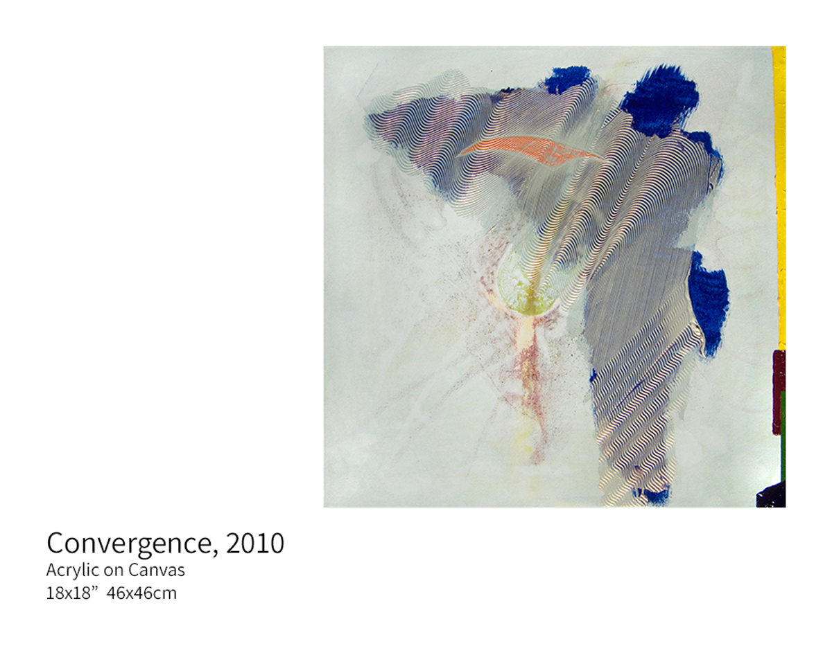 converge